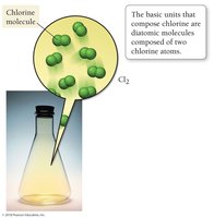 Molecular chlorine