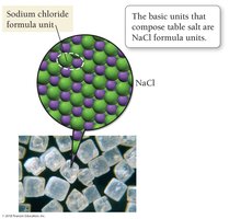 Ionic compound: table salt (NaCl)