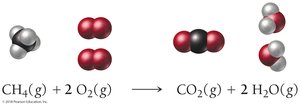 Balanced chemical equation for methane combustion