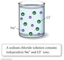 Sodium chloride solution contains independent Na+ and Cl- ions