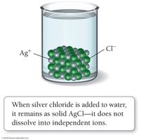 Silver chloride does not dissolve in water; remains as solid