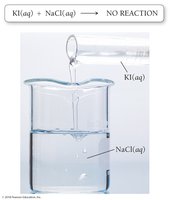 No reaction occurs when KI and NaCl are mixed