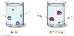 Ions in KI and Pb(NO3)2 solutions before mixing