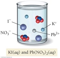 All ions present after mixing KI and Pb(NO3)2