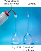 Preparation of KI solution