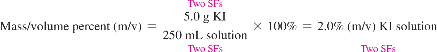 Sample calculation for KI mass/volume percent