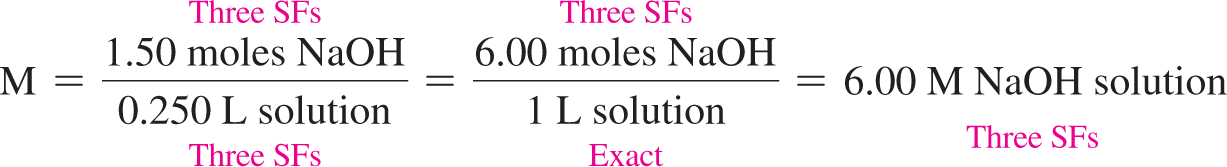 Sample calculation for NaOH molarity
