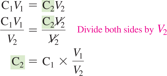 Dilution equation rearrangement