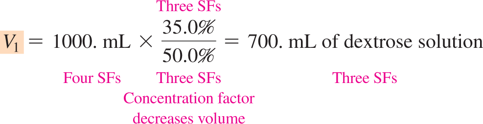 Sample calculation for dextrose dilution