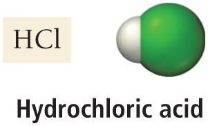 Molecular model of hydrochloric acid