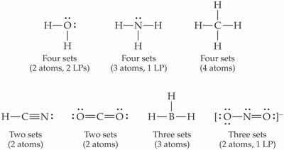 Diagram showing electron set angles and molecular shapes