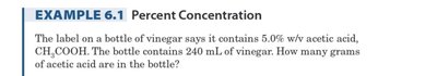 Percent concentration example