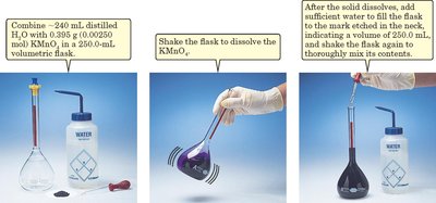 Preparation of a molar solution