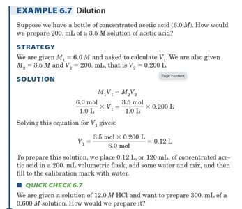 Dilution procedure