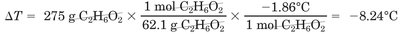 Freezing point depression calculation