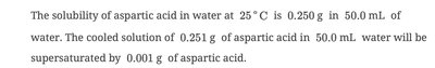 Explanation of supersaturation