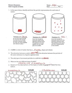 Particle diagrams for solid, liquid, and gas