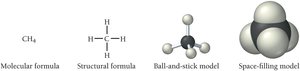 Methane molecular, structural, ball-and-stick, and space-filling models