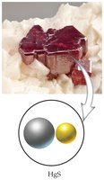 Cinnabar (HgS) sample and molecular model