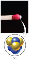 Phosphorus sulfide in a match head