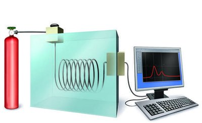 Gas chromatograph setup