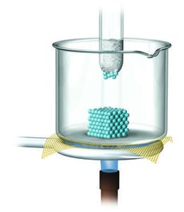 Sublimation as a zero order process