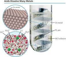 Zinc metal dissolving in hydrochloric acid, producing hydrogen gas
