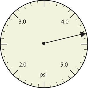 Pressure gauge example