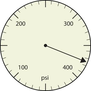 Pressure gauge example