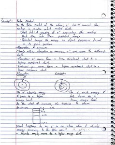 Bohr model diagrams of electron transitions