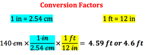 Unit conversion example
