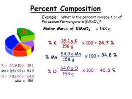 Percent composition example