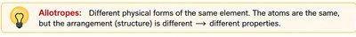 Definition of allotropes