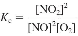 Table of equilibrium constant manipulations