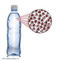 Water as a compound