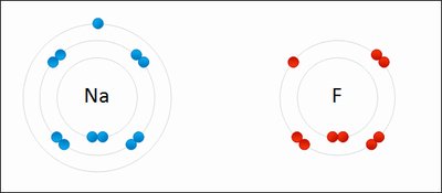 Hydrogen bond between water and ammonia