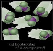 Molecules of a compound