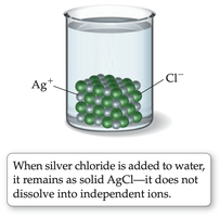 AgCl does not dissociate in water
