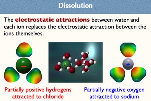 Electrostatic attractions in dissolution