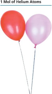 Two helium balloons representing 1 mol of helium atoms