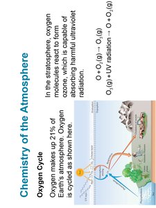 Oxygen cycle and ozone formation