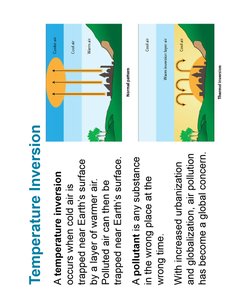 Temperature inversion diagram