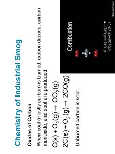 Combustion reactions and carbon oxides