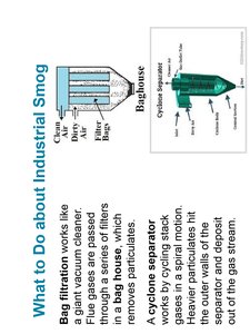 Baghouse and cyclone separator diagrams