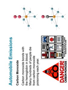 Carbon monoxide molecule and warning signs