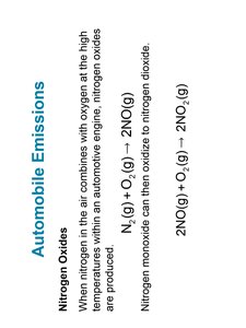 Nitrogen oxides reactions