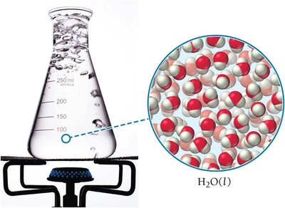 Boiling water and molecular motion