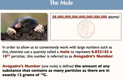 The Mole: Avogadro's Number and definition