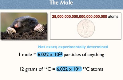 The Mole: Avogadro's Number and definition