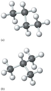 Structural isomers of butane